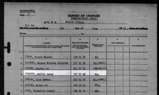 FORSETH-Melvin Leroy-WWII-Navy-muster roll.jpg
