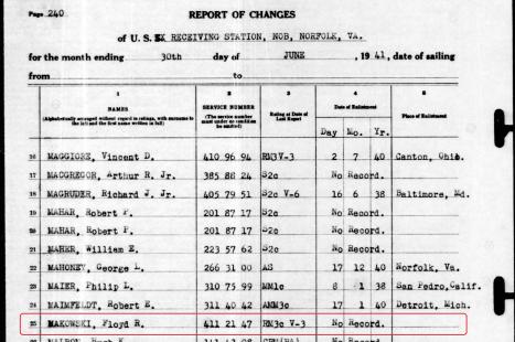 MAKOWSKI-Floyd Raymond-WWII-Navy-muster roll.jpg