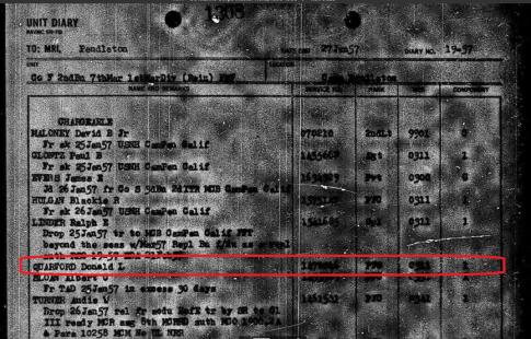 QUARFORD-Donald Lee-Cold War-USMC-muster roll.jpg